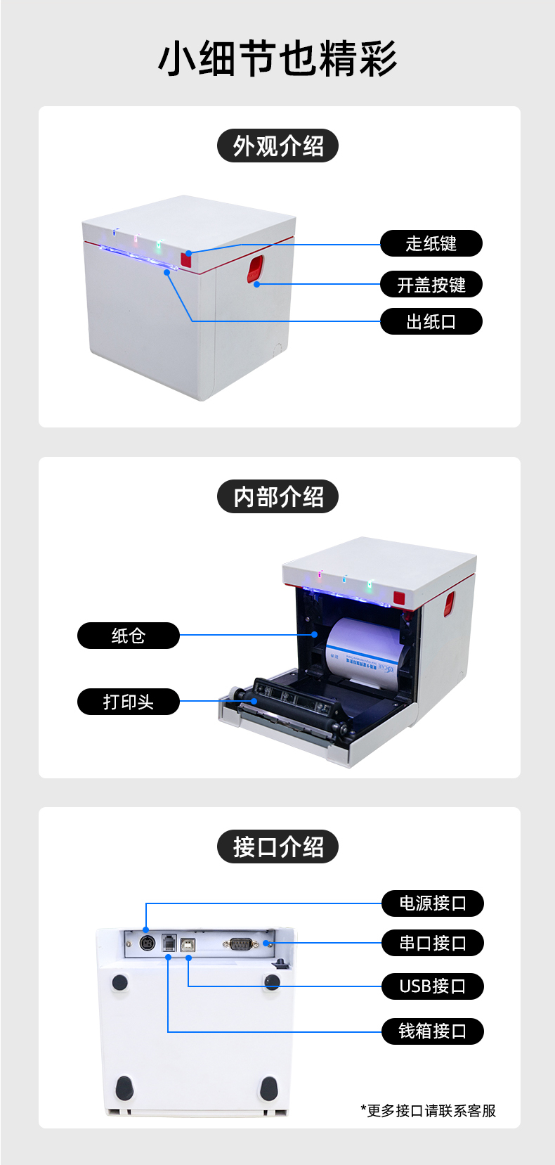 MS-MD80I產(chǎn)品細(xì)節(jié)，接口展示